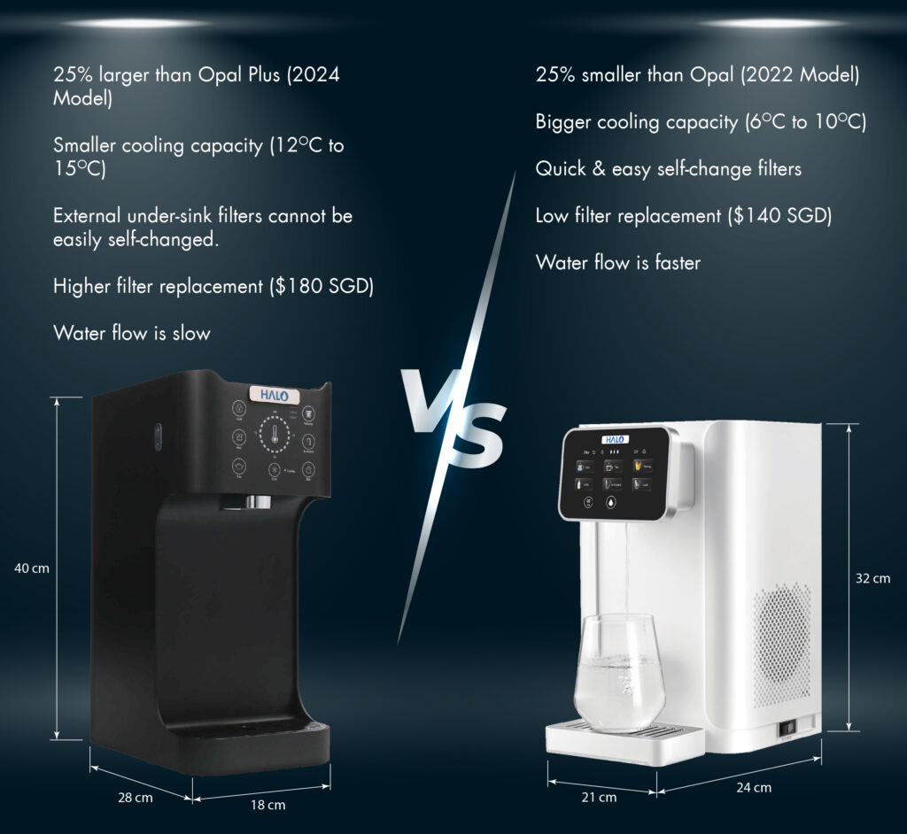 Opal vs Opal Plus Comparison-01